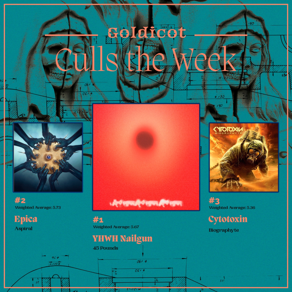 Goldicot Culls The Week - XV